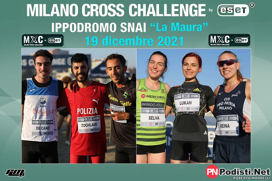 19.12.2021 Milano Cross Challenge by ESET