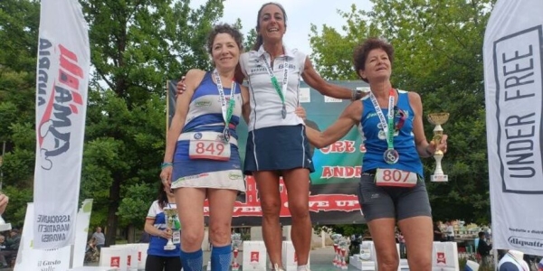 Il podio donne della 8h