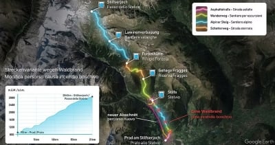 il percorso Stelvio Trail Run 2025