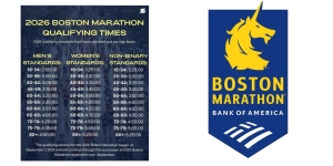 Tempi “proibitivi” per qualificarsi nel 2026 alla Maratona di Boston
