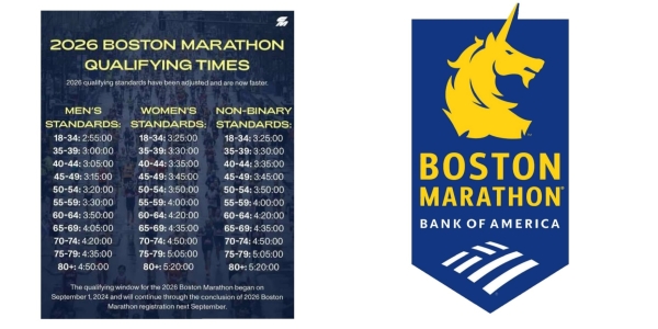 Tempi “proibitivi” per qualificarsi nel 2026 alla Maratona di Boston