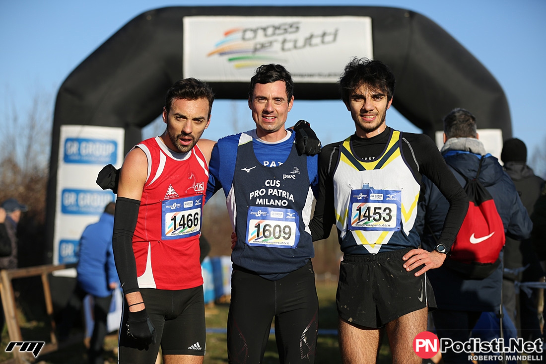 12.01.2020 Cesano Maderno (MB) – 1^ Tappa circuito Cross per Tutti