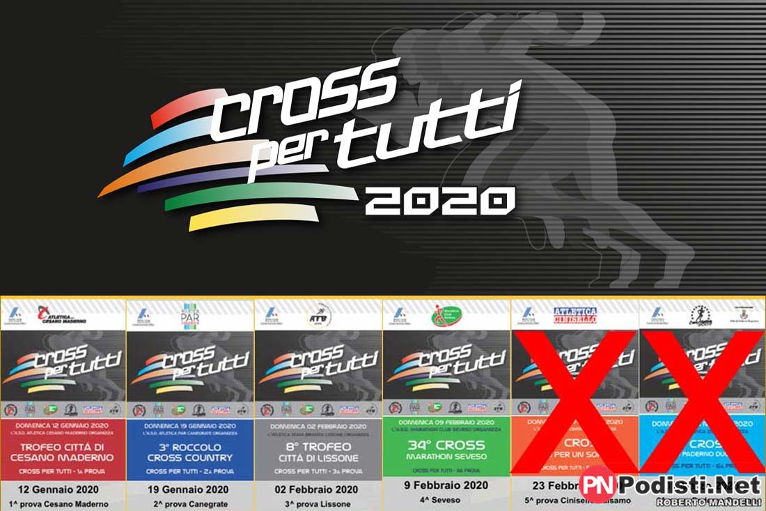 Cross Per Tutti 2020 – Immagini Random di tutti i vincitori