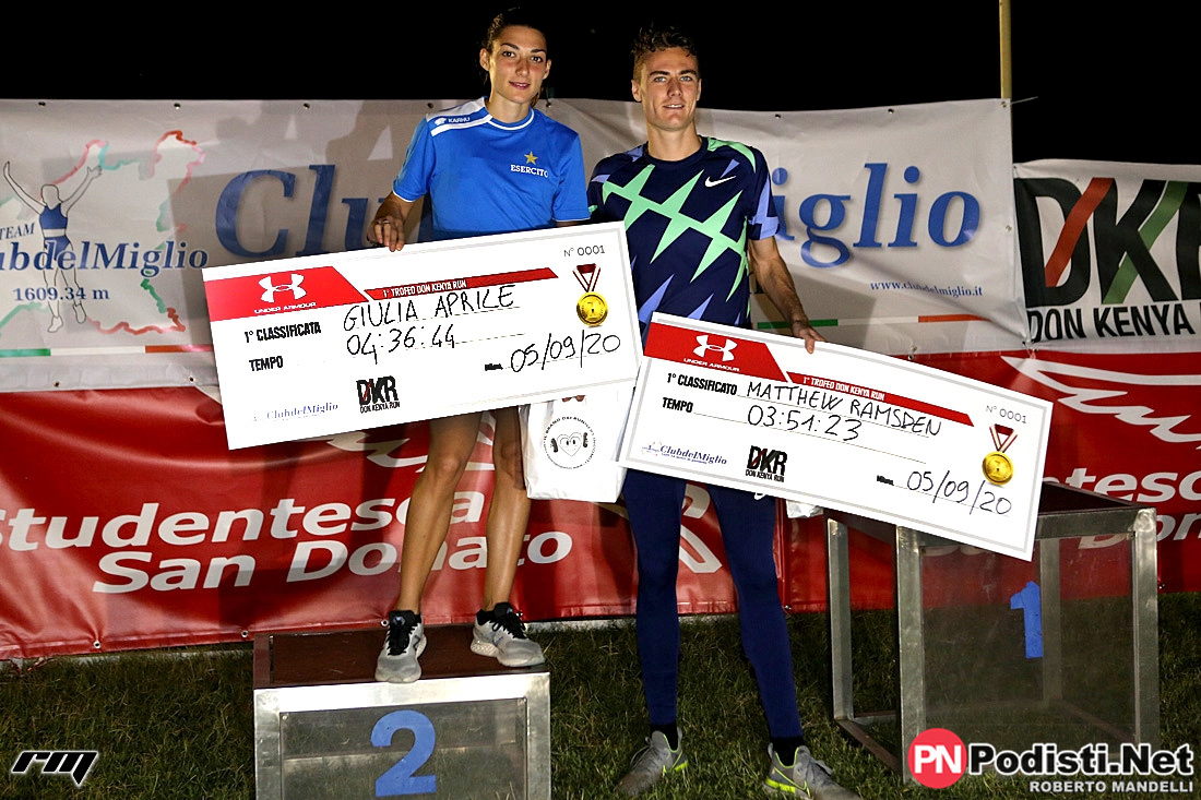 05.09.2020 San Donato Milanese (MI) – 30° Miglio Ambrosiano – 1^ Trofeo Don Kenia Run