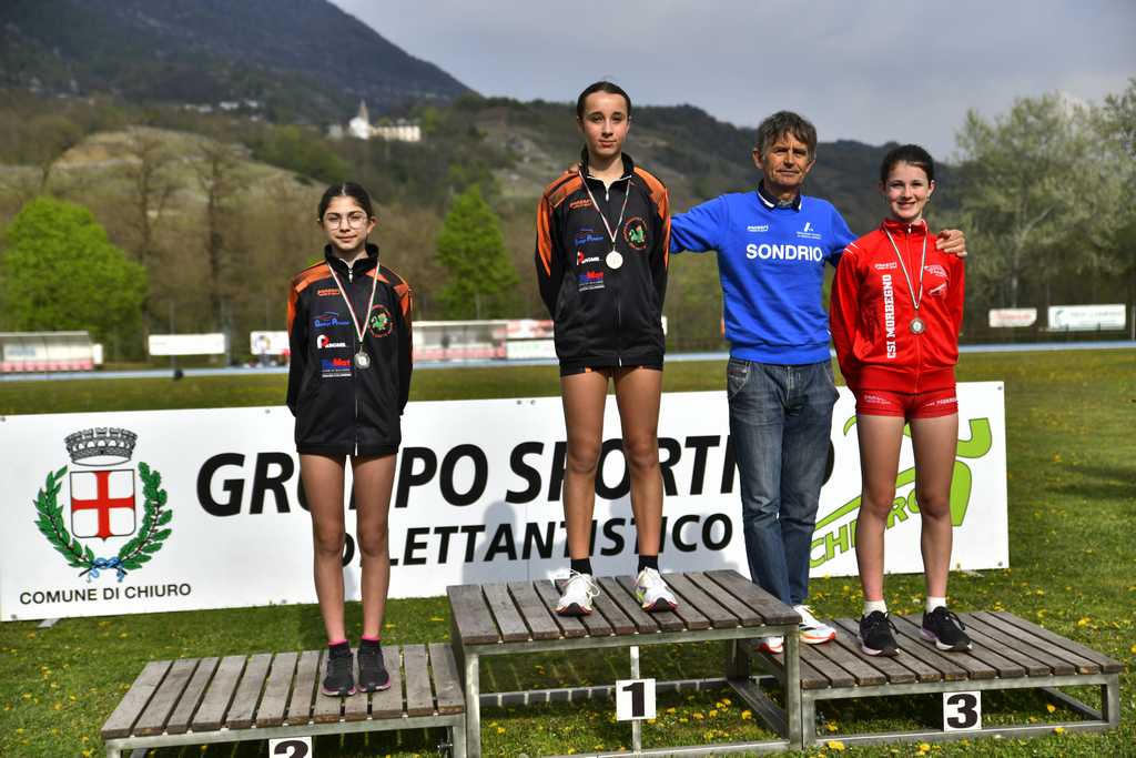 13.04.2025 Chiuro (SO) -Meeting di atletica valido per il campionato provinciale