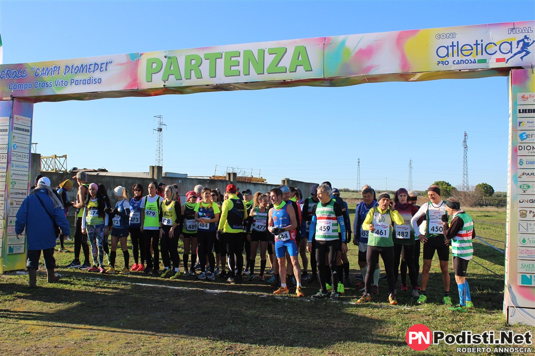 21.01.2024 Canosa in Puglia (BT) – 3° Cross Campi Diomedei
