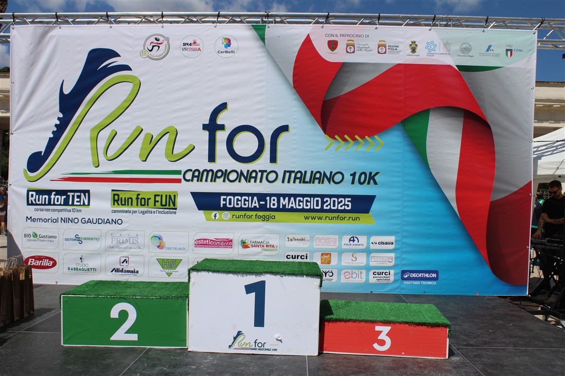 18.05.2025 Foggia – Campionato Italiano e Regionale master 10km