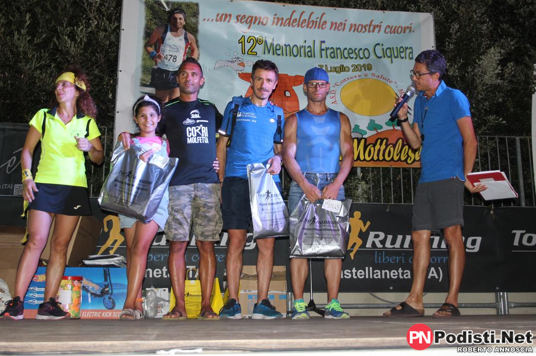 07.07.2019 Mottola (TA) – 27^ Strapanoramica