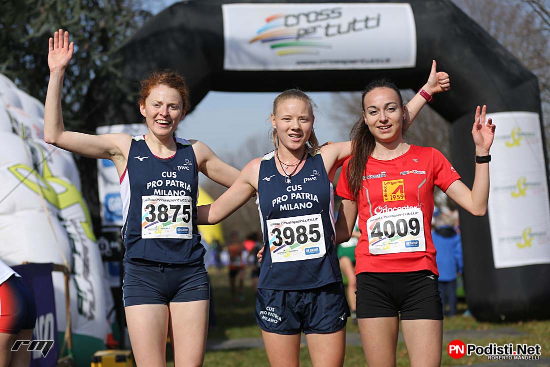 03.03.2019 Paderno D. (MI) – 6^ Tappa circuito Cross per Tutti FIDAL Milano